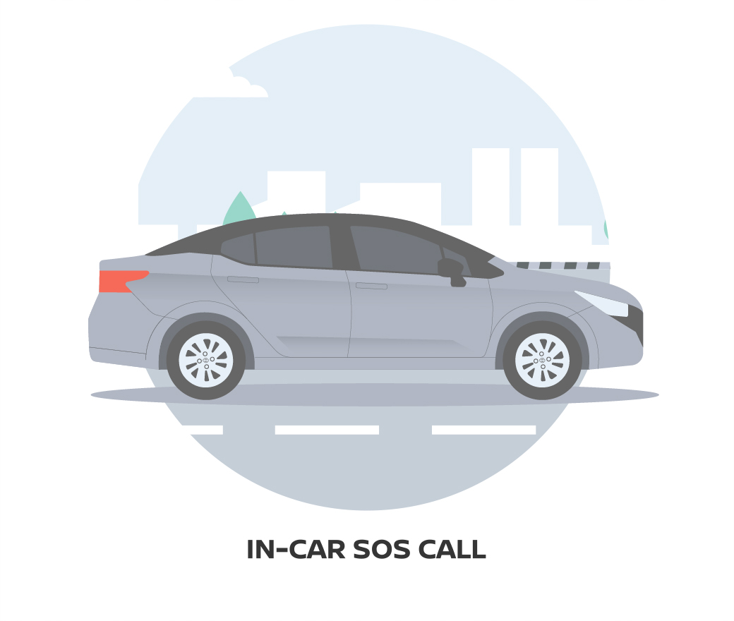 In-Car SOS Call